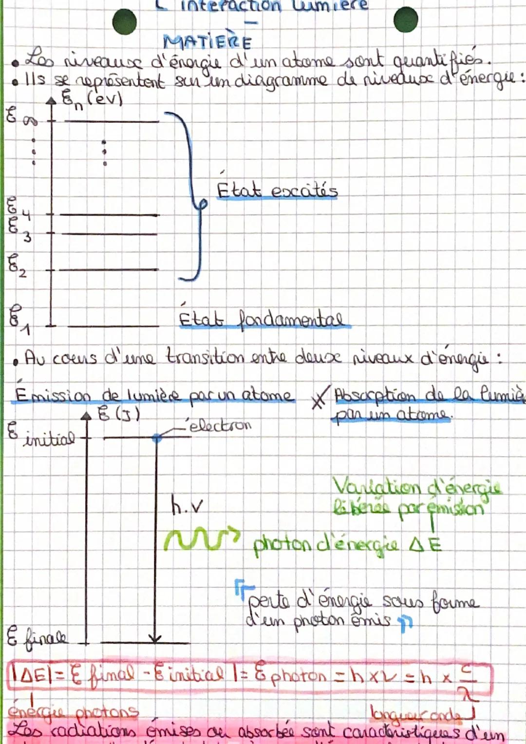 # DE LA
LUMIERE Chapitre 3
La lumière peut être décrite comme une onde ELECTROMA -
GNÉTIQUE. Elles sont classées en différents domaines en