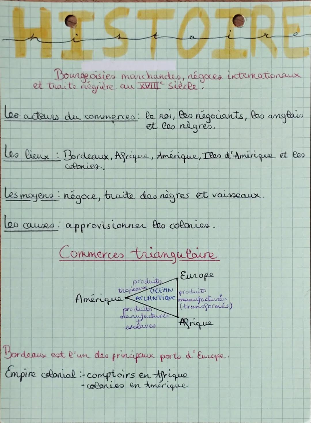 # HISTOIRE
Bourgeoisies marchandes, négoces internationaux
et traite négrière au XVIIIe siècle.
leo acteurs du commerces: le roi, Ces négo