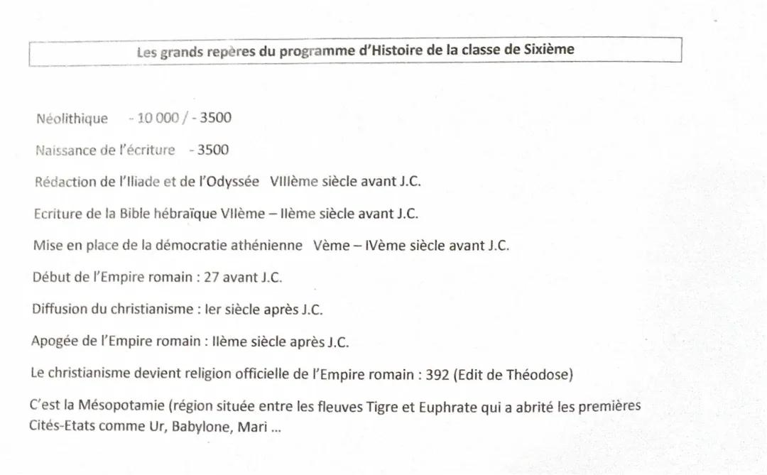 les grands repères historiques