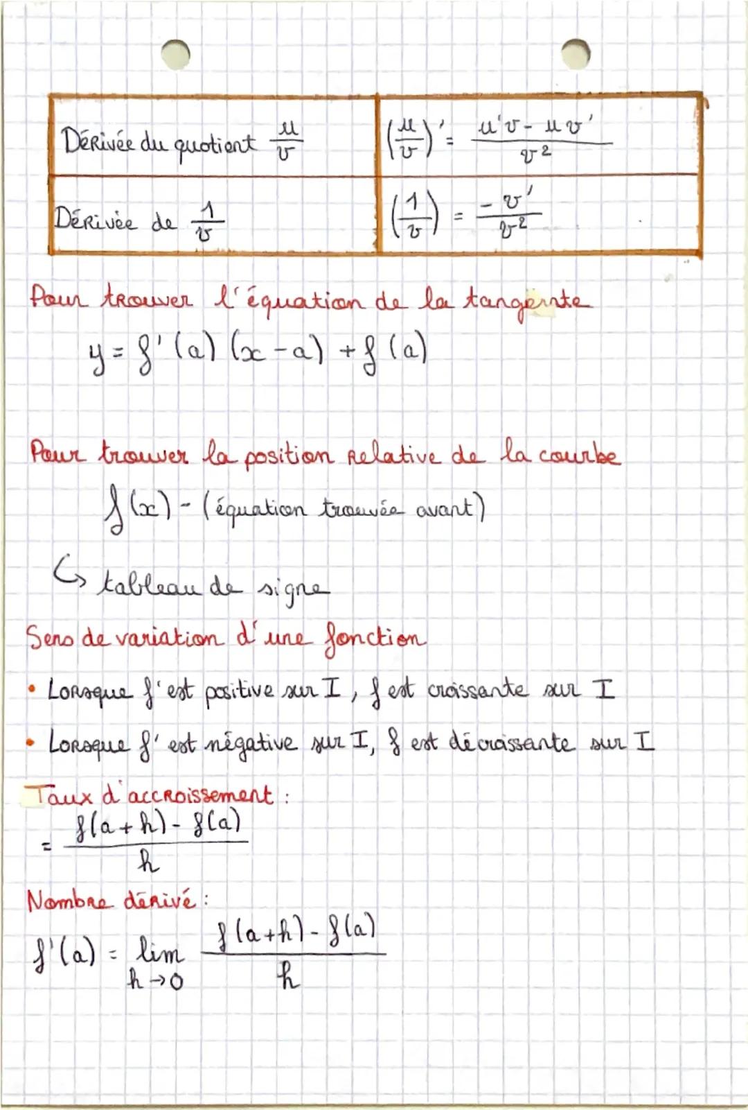 # MATHS
CHAPITRE 4: Dérivation
Dérivées des fonctions usuelles :
| f(x) | I dérivable sur | f'(x) |
|---|---|---|
| k | R | 0 |
| x | R |
