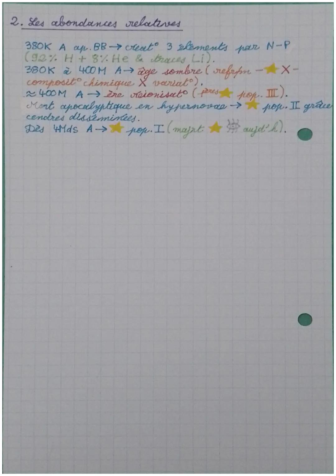 ES-PC
P1: Une longue histoire de la matière
Les elements chimiques
1. Les nucleosynthèses
Il y a 13,7 Mds A (t=0): Format particules
BIG BAN