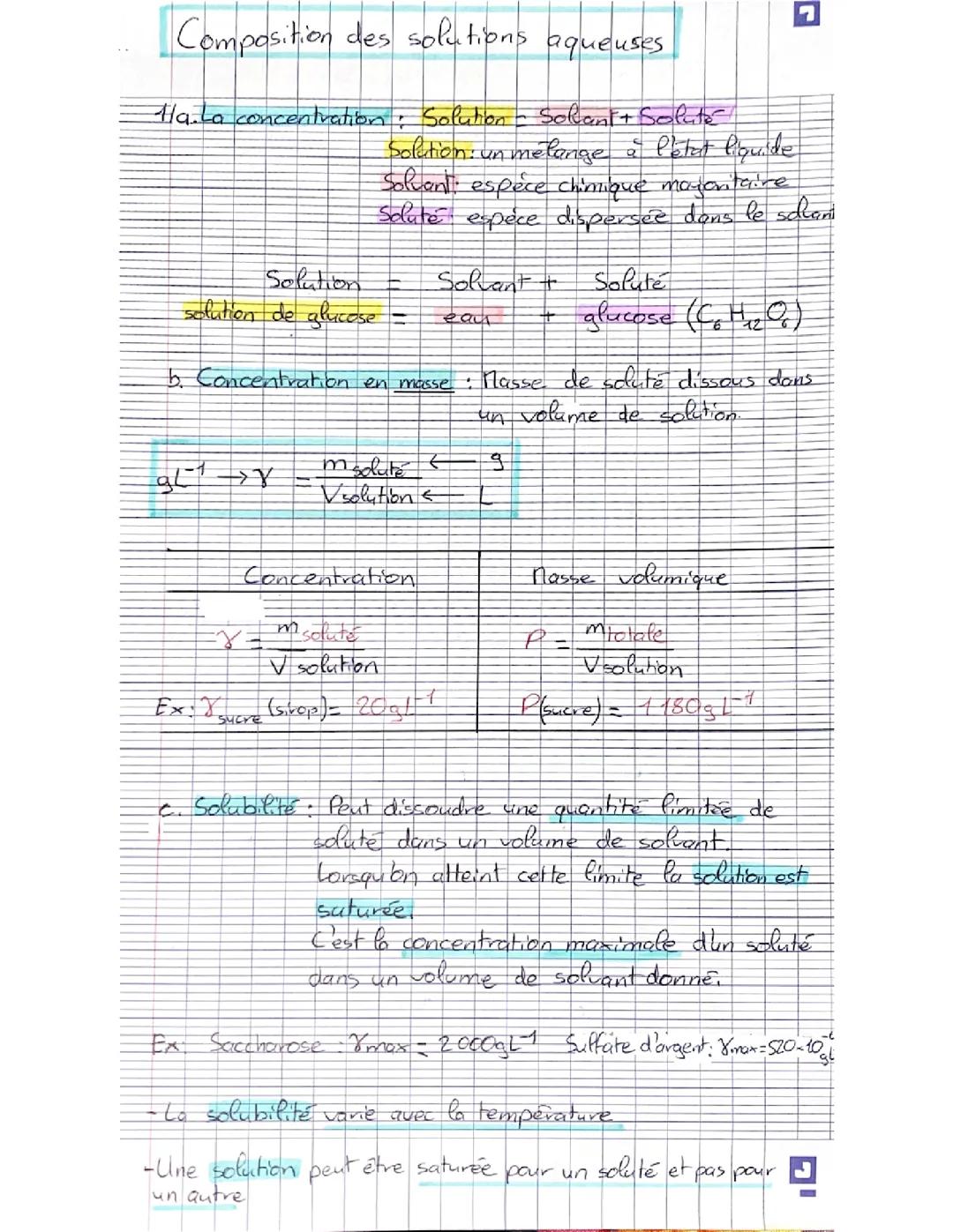 Composition des solutions aqueuses