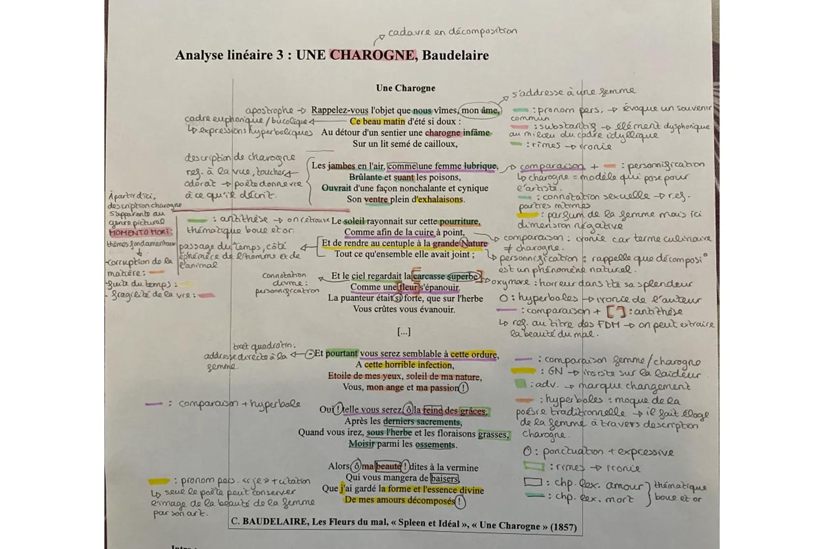 A.L n°3
# Une Charogne
Baudelaire
1857
* Charles Baudelaire: poète du XIXe siècle (1821-1867)
L: voir A.L n°2
## INTRODUCTION:
28° p