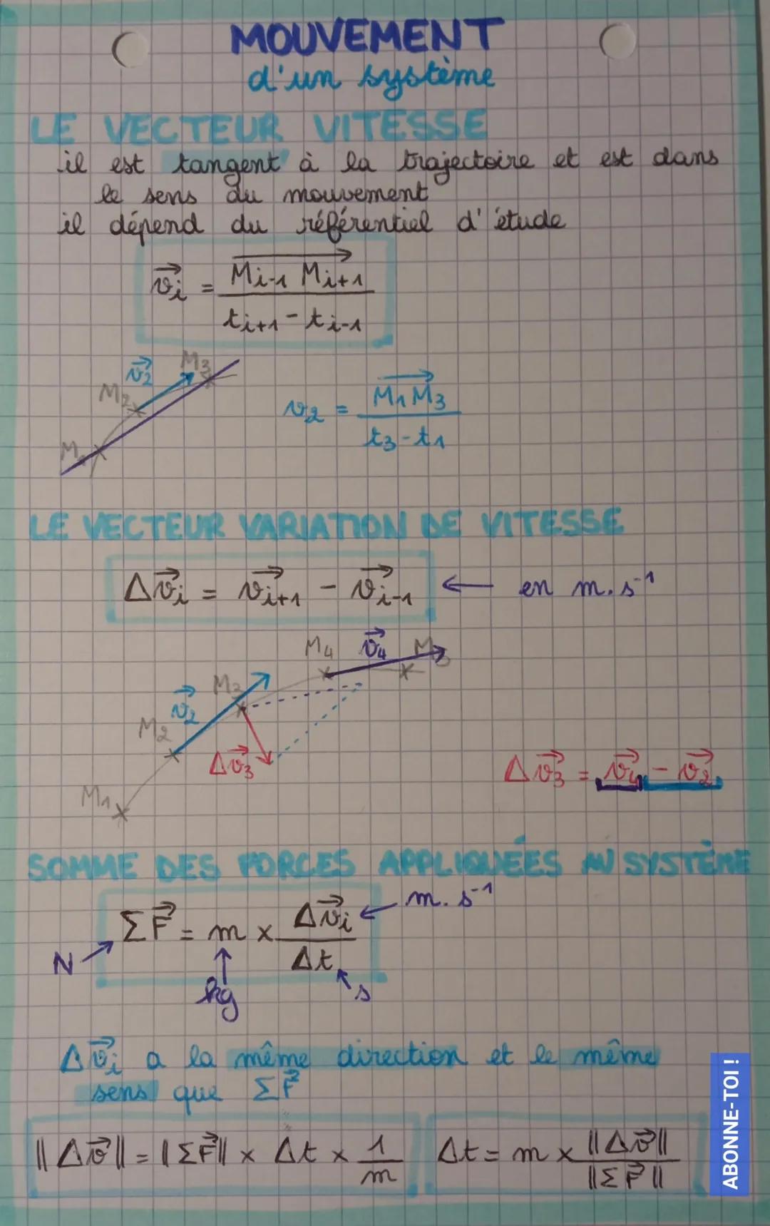 # MOUVEMENT
d'un système
# LE VECTEUR VITESSE
il est tangent à la trajectoire et est dans
le sens du mouvement'
il dépend du référentiel d'