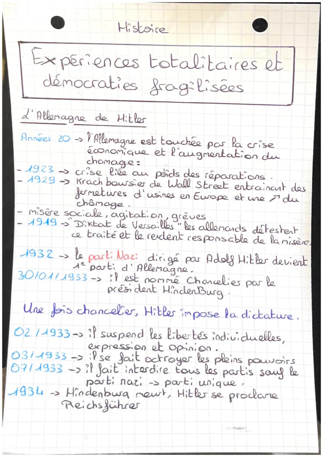 Histoire
Experiences totalitaires et
démocraties fragilisées
2 'Allemagne de Hitler
Années 20 -> l'Allemagne est touchée par la crise
économ
