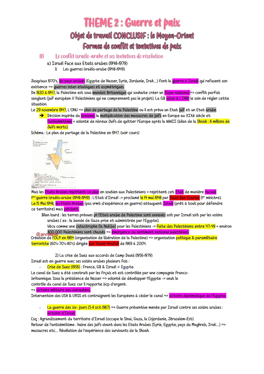 # THEME 2: Guerre et paix
Objet de travail CONCLUSIF : le Moyen-Orient
Formes de conflit et tentatives de paix
ID
Une région stratégique