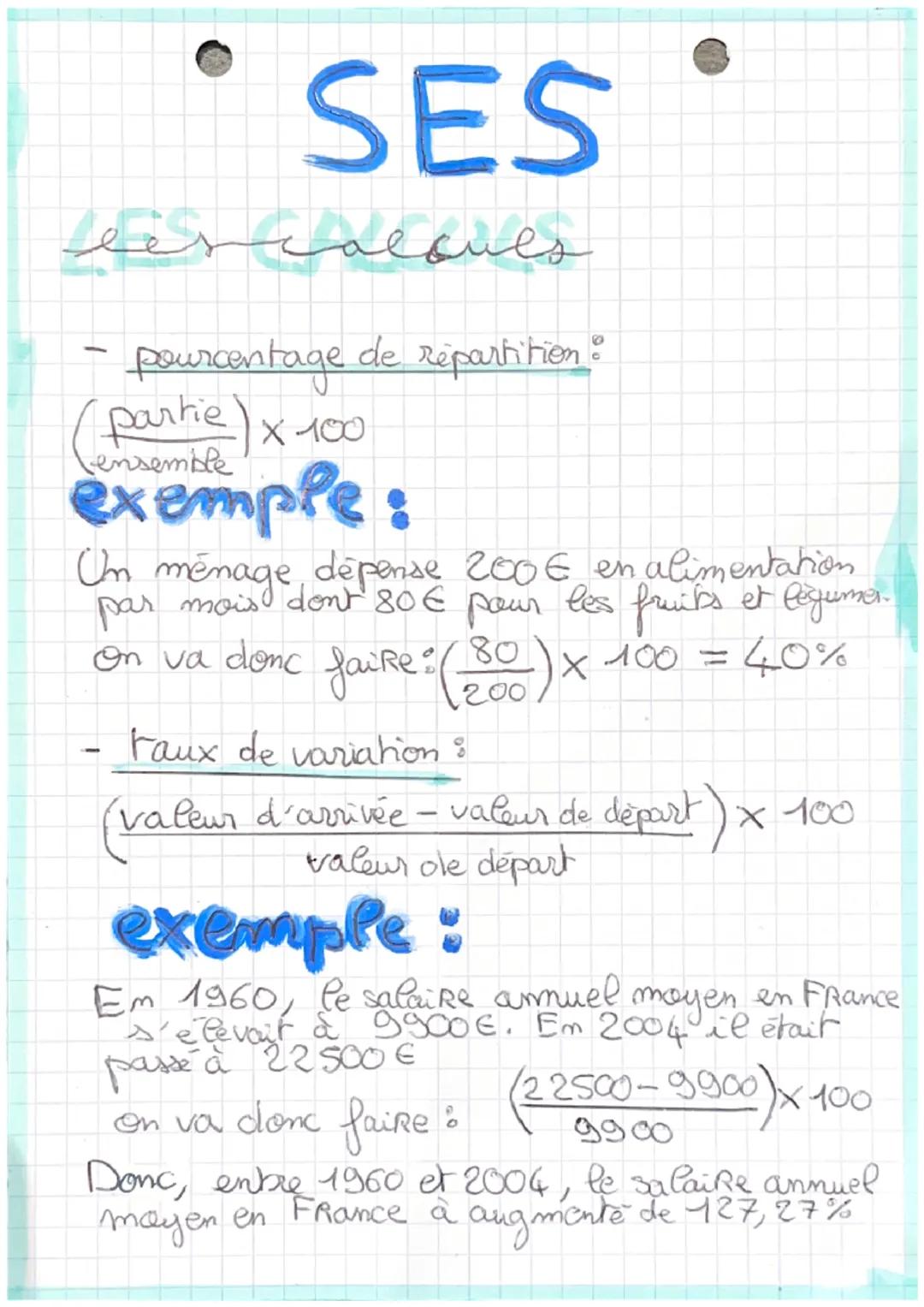 # SES
lescaloues
- pourcentage de répartition:
$\frac{partie}{ensemble} X 100$
ex
Un ménage dépense 2006 en alimentation
par mois dont 80€