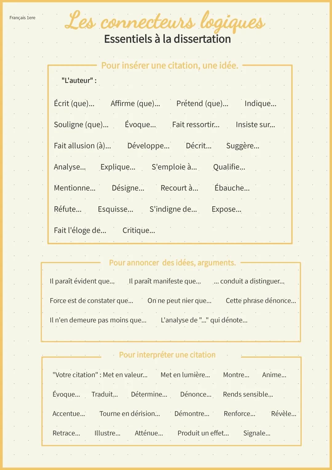 Français 1ere
Les connecteurs logiques
Essentiels à la dissertation
"L'auteur" :
Écrit (que)...
Pour insérer une citation, une idée.
Affirme