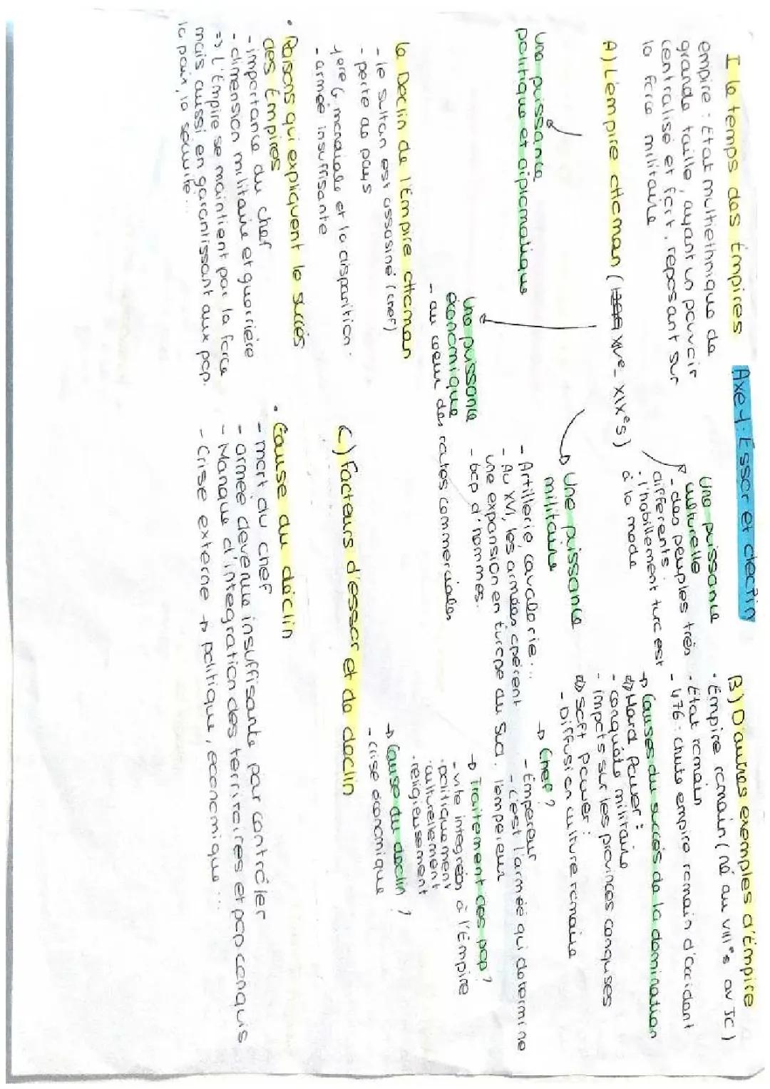 Hggsp axe 1 essor et déclin des puissances