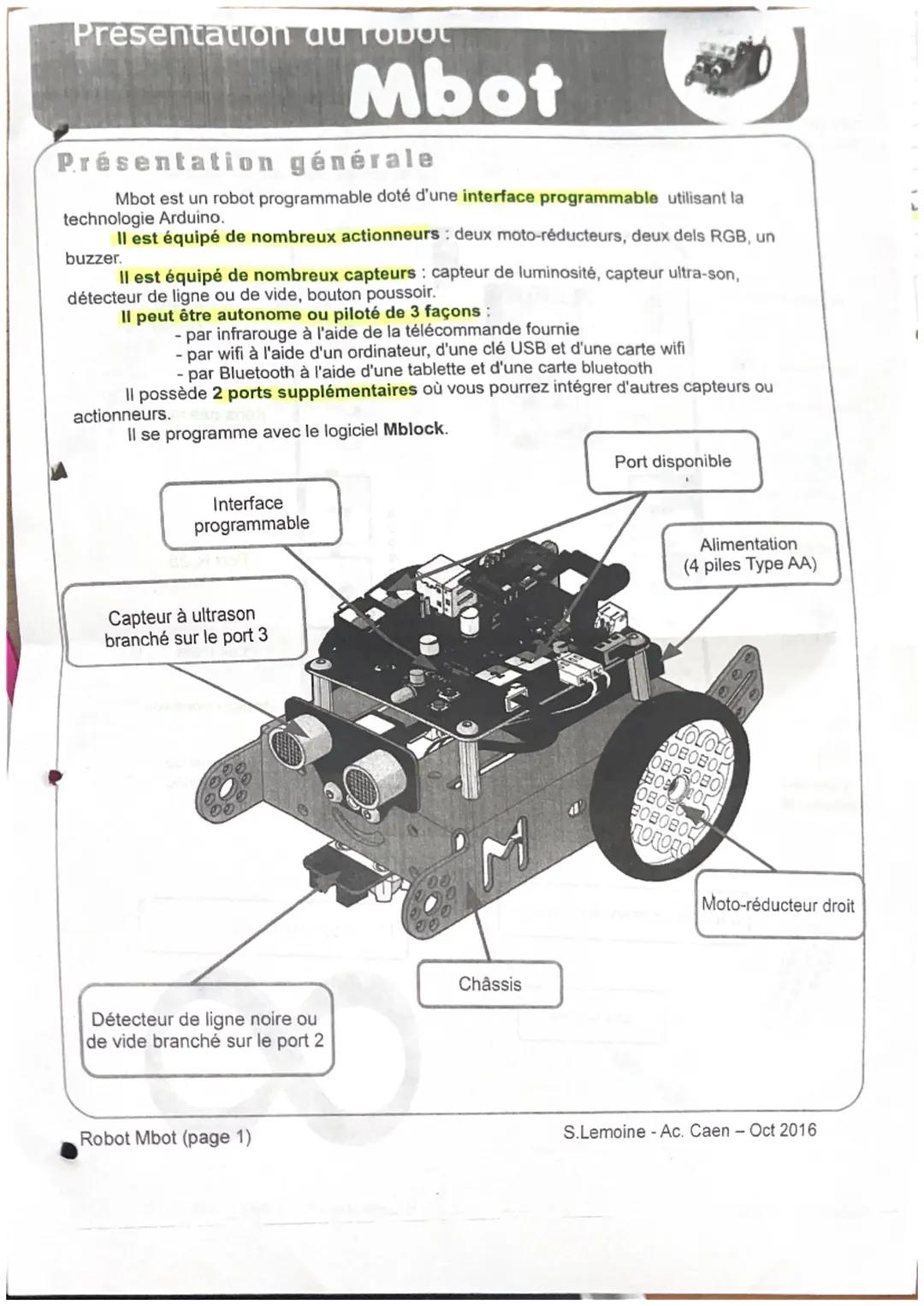 Tecrinologie
Desing
Aujourd 'hui, 95% des nouveaux produits sont des
ameliorations de produits existants. 5% sont de vraies
invensions.
F
Ti
