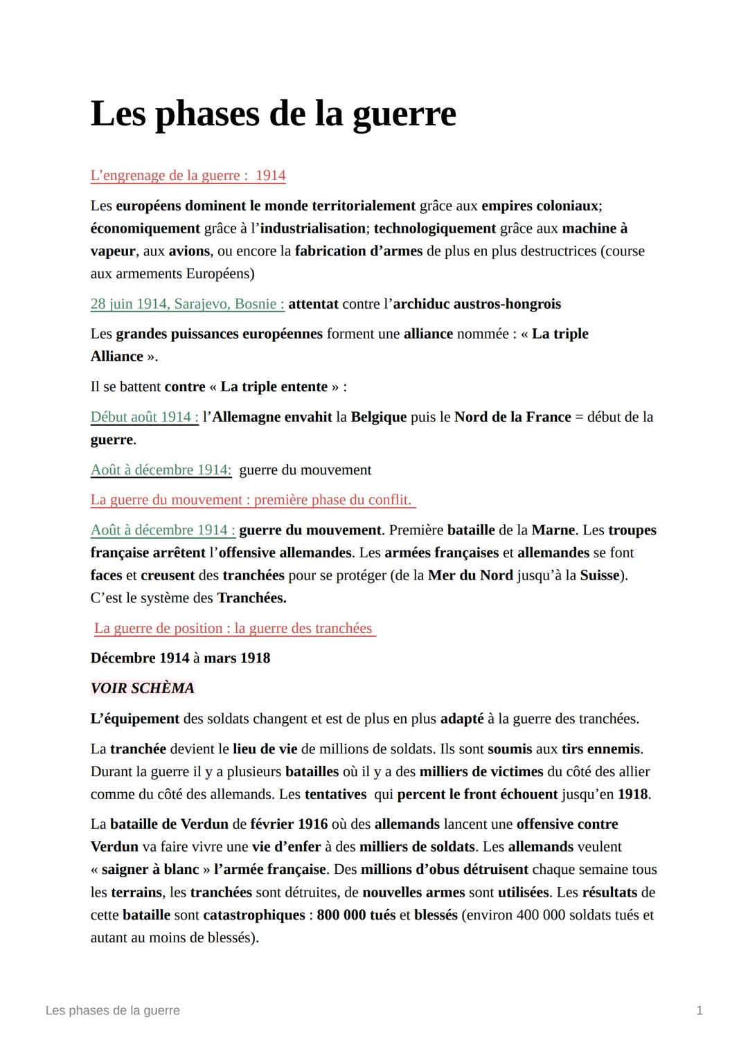 Les phases de la première guerre mondiale