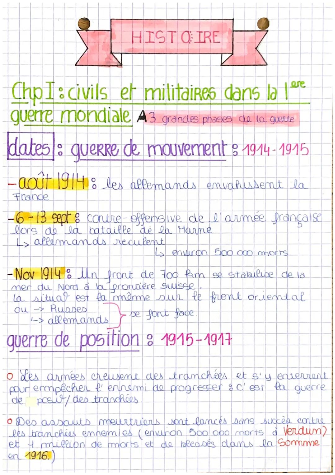 HISTOIRE
Chp I:civils et militaires dans la
guerre mondiale A3 grandes phases de la guerre
dates : guerre de mouvement : 1914-1915
-août 191