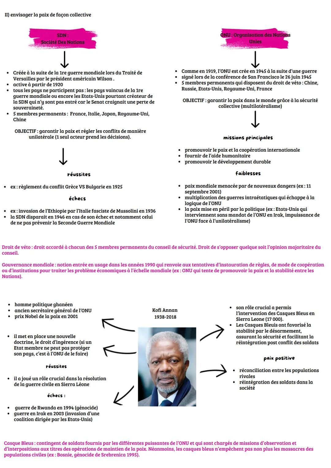 # Thème 2: faire la guerre, faire la paix: formes de conflits et modes de
résolution
Chapitre 4: la dimension politique de la guerre: des c