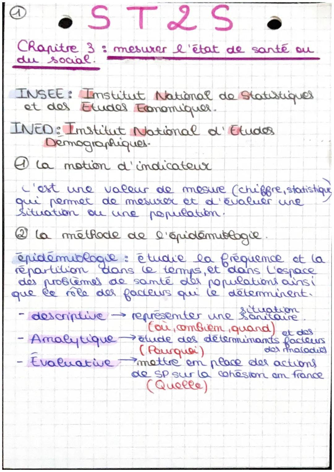 Principaux Indicateurs de Santé et Déterminants Sociaux