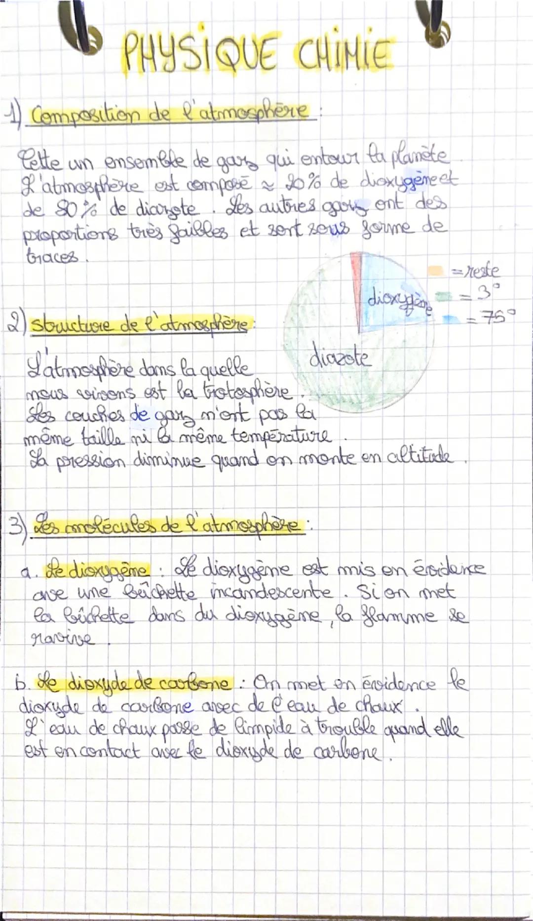 # PHYSIQUE CHIMIE
1) Composition de l'atmosphère :
Cette un ensemble de gas qui ontour la planète
L'atmosphère est compose ~ 20% de dioxyg