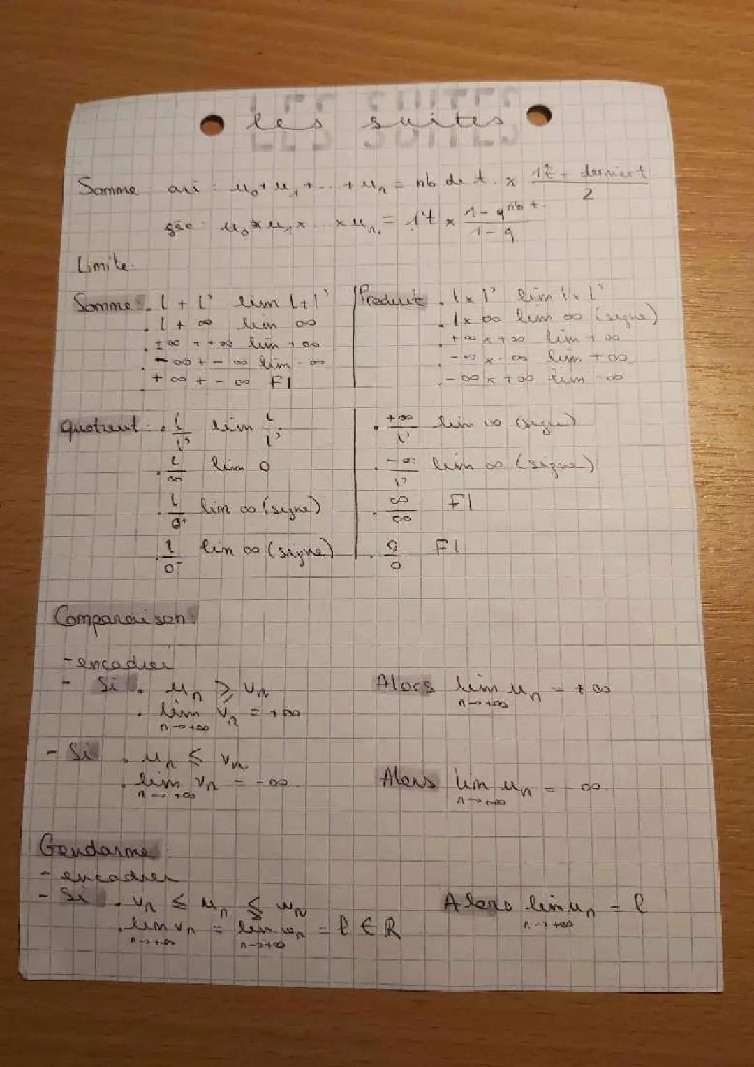 Les suites ( maths complémentaire)