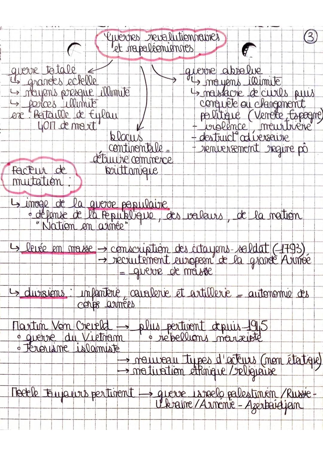 Carl Von Clausewitz
Afficier militaire
prussien
Acteur et témoin du passege
de conflit limites (XVII ene) alxe
queves déchaines (XIX ème)
Co