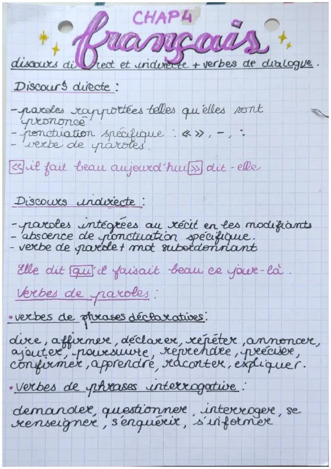 discourt direct + indirect ( verbes de paroles)