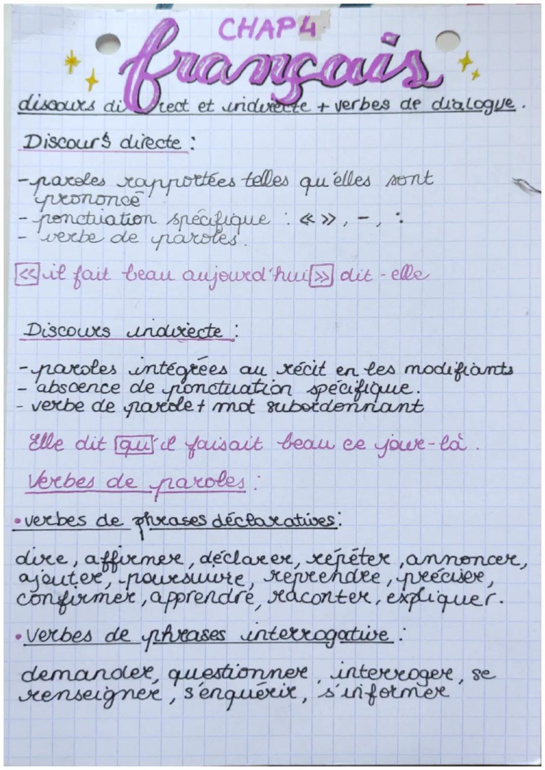 CHAP 4
ançais
discours di rect et inidvecte + verbes de dialogue.
Discours directe:
-paroles rapportées telles qu'elles sont
prononce
-ponct