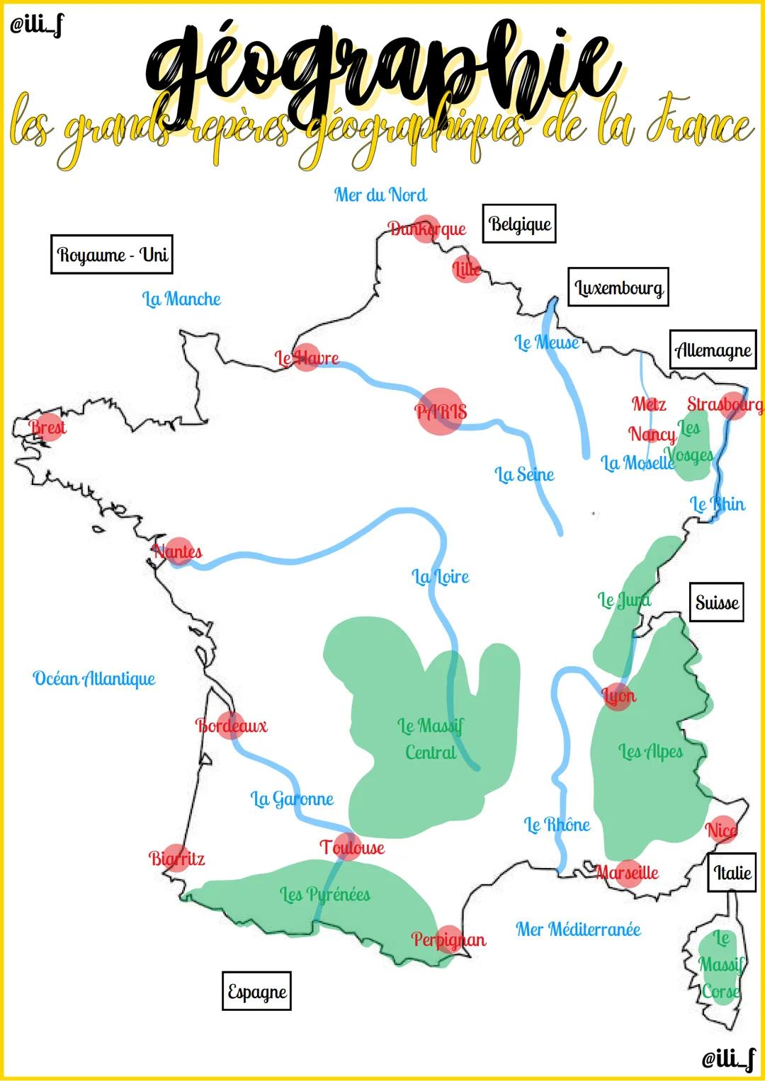 @ili f
les
géographie
-grands repères géographiques de la France
Mer du Nord
Dunkerque Belgique
Brest
Royaume-Uni
La Manche
Le Havre
PARIS
L
