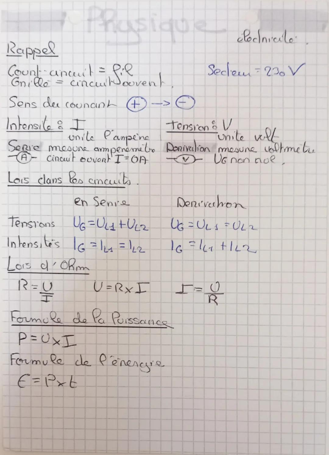 L'électricité