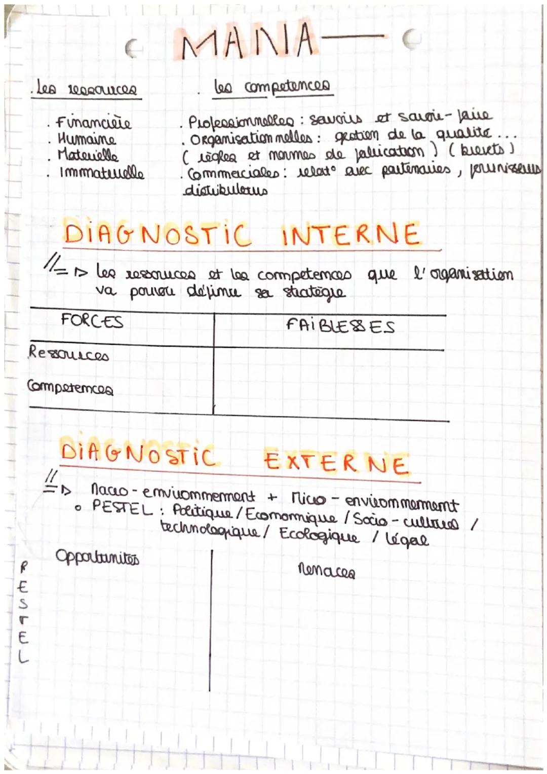 C
Les ressources
Financiele
Humaine
ΜΑΝΙΑ
les competences
O
Professionnelles savoirs et savoir-faire
Organisation melles: gestion de la qual