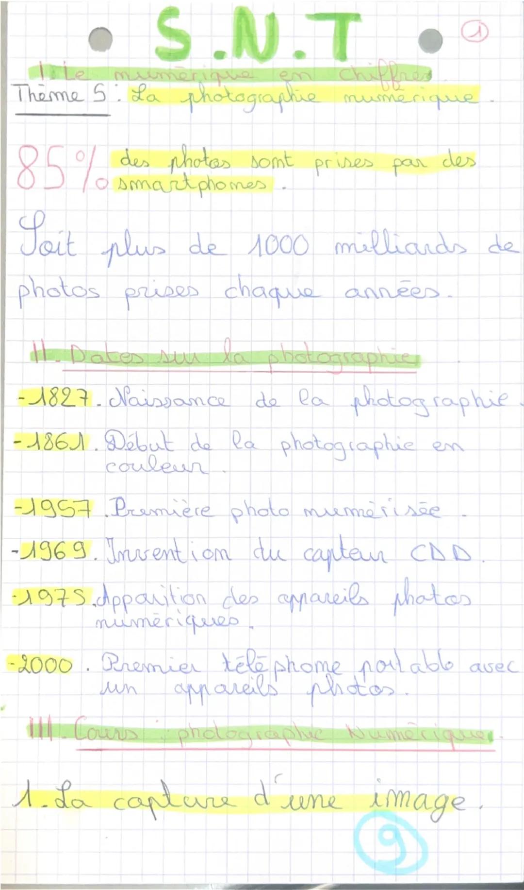 --- OCR Start ---
2
SNT(science mumérique)
1. Repères historiques.
1829: naissance de la photographie
1861: Début de la photographie en coul