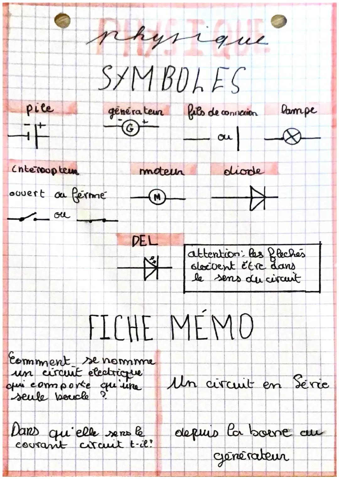 Circuits électriques - fiche mémo + symbole 📋