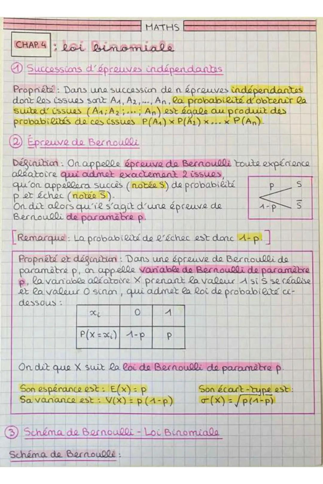 MATHS
CHAP 4 loi binomiale
Successions d'épreuves indépendantes
Propriété: Dans une succession de n épreuves indépendantes
don't les issu