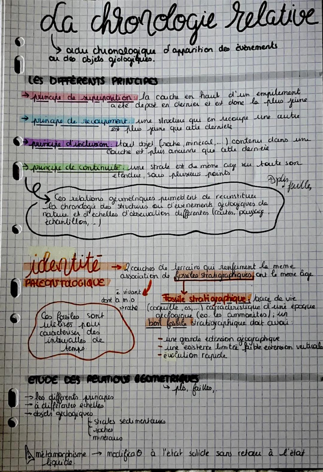 # La chronologie relative
adu chronologique d'apparition des évènements
au des objets giologiques.
LES DIFFERENTS PRINCIPES
→principe de