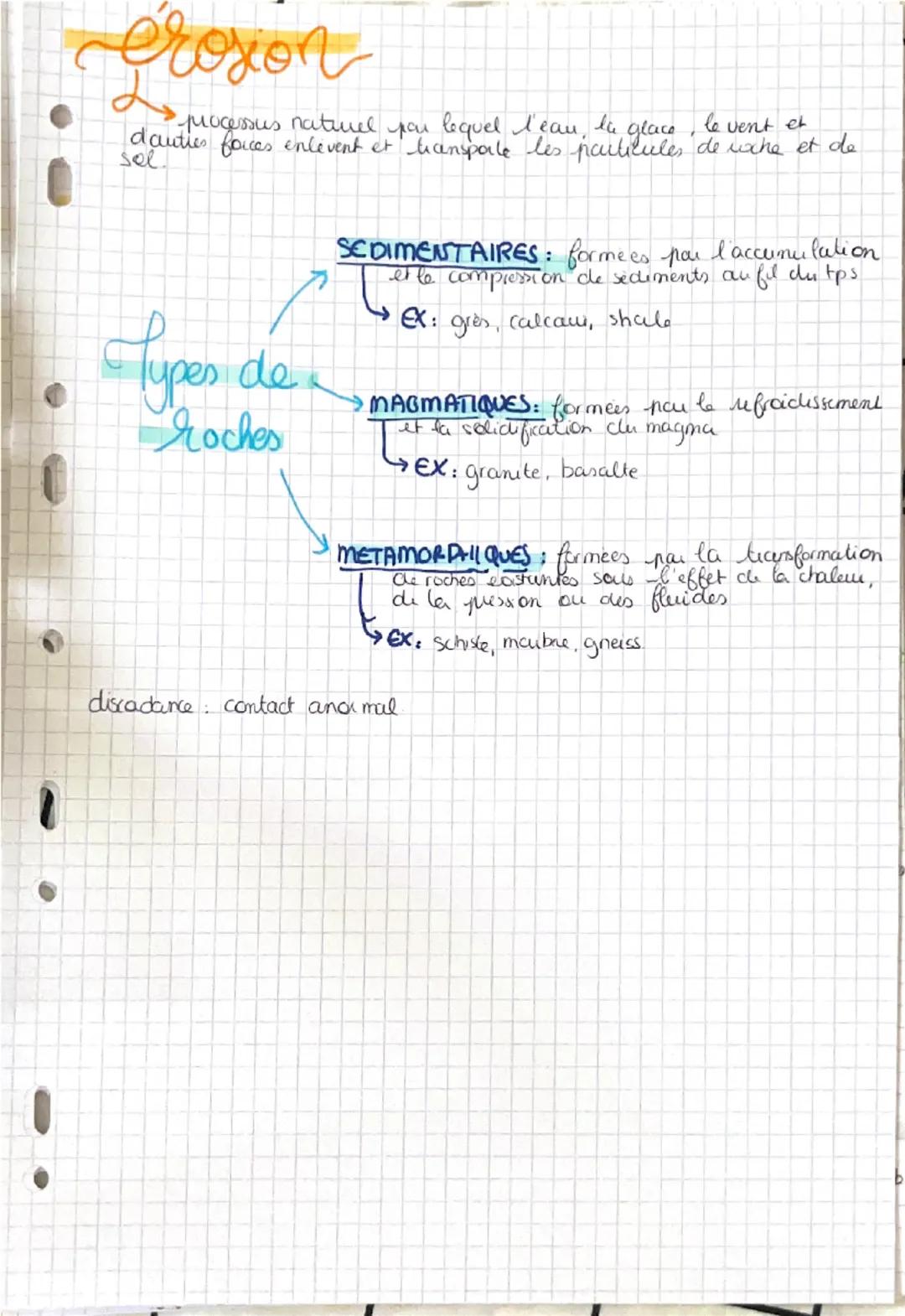 # La chronologie relative
adu chronologique d'apparition des évènements
au des objets giologiques.
LES DIFFERENTS PRINCIPES
→principe de