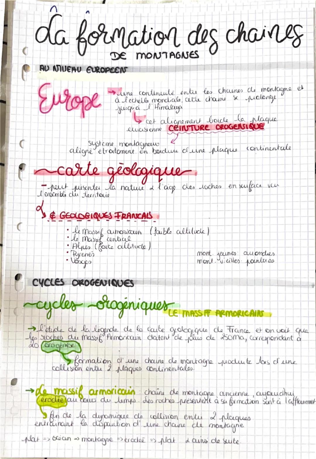 # La chronologie relative
adu chronologique d'apparition des évènements
au des objets giologiques.
LES DIFFERENTS PRINCIPES
→principe de