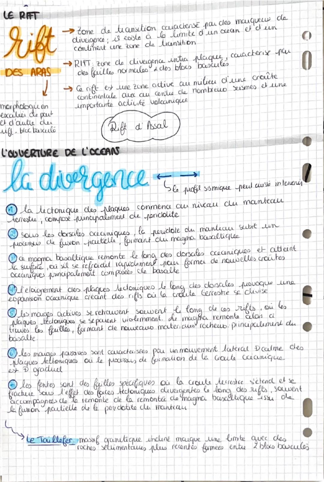# La chronologie relative
adu chronologique d'apparition des évènements
au des objets giologiques.
LES DIFFERENTS PRINCIPES
→principe de