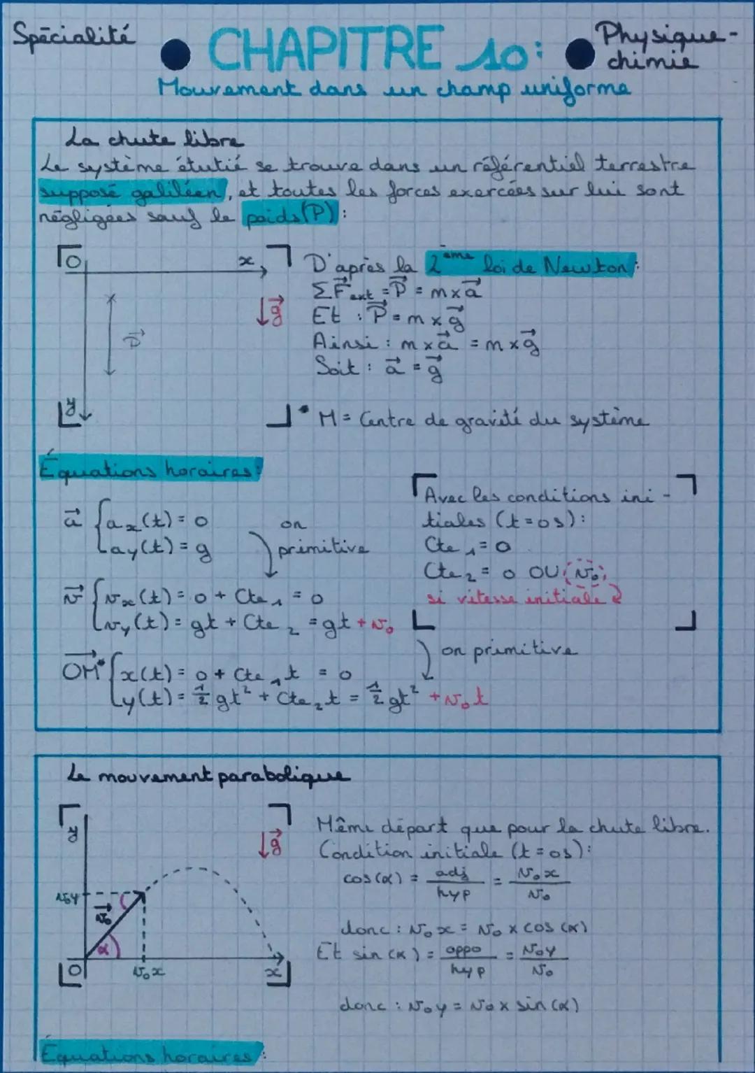 Spécialité CHAPITRE 10:
Physique-
chimie
Mouvement dans un champ uniforme
La chute libre
Le système étutié se trouve dans un référentiel ter