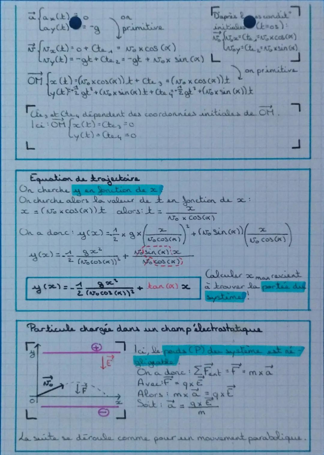 Spécialité CHAPITRE 10:
Physique-
chimie
Mouvement dans un champ uniforme
La chute libre
Le système étutié se trouve dans un référentiel ter