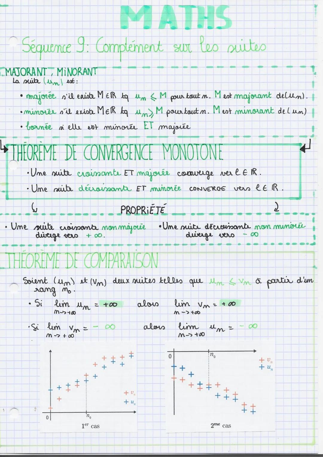 MATHS
Séquence 9: Complément sur les suites
MAJORANT MINORANT
La suite (un) est:
.
tout n.
majorée s'il existe MERR tq um <
pour
Mest majora