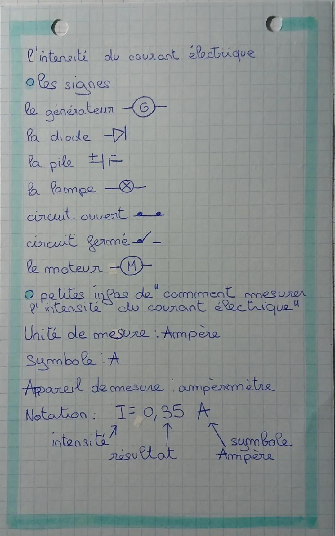 Intensité du courant électrique