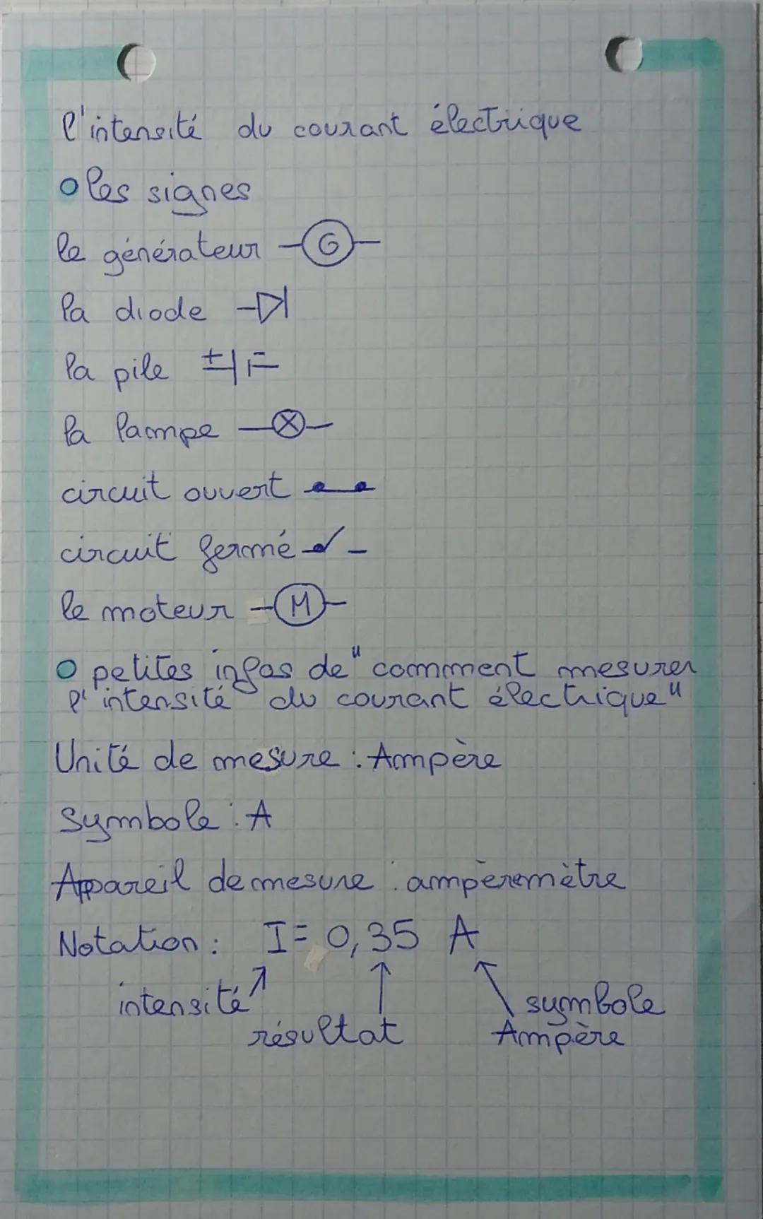 --- OCR Start ---
l'intensité du courant électrique
o les signes
le générateur G
la diode -
la pile ±
la lampe -
circuit ouvert -
circuit fe