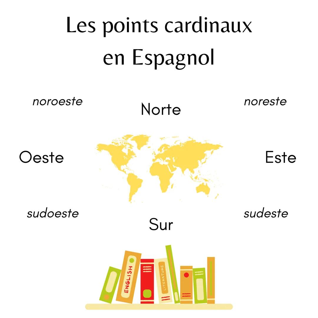 Les points cardinaux
en Espagnol
noroeste
Oeste
sudoeste
HSTONE
Norte
Sur
|||||
LITERATURE
noreste
Este
sudeste