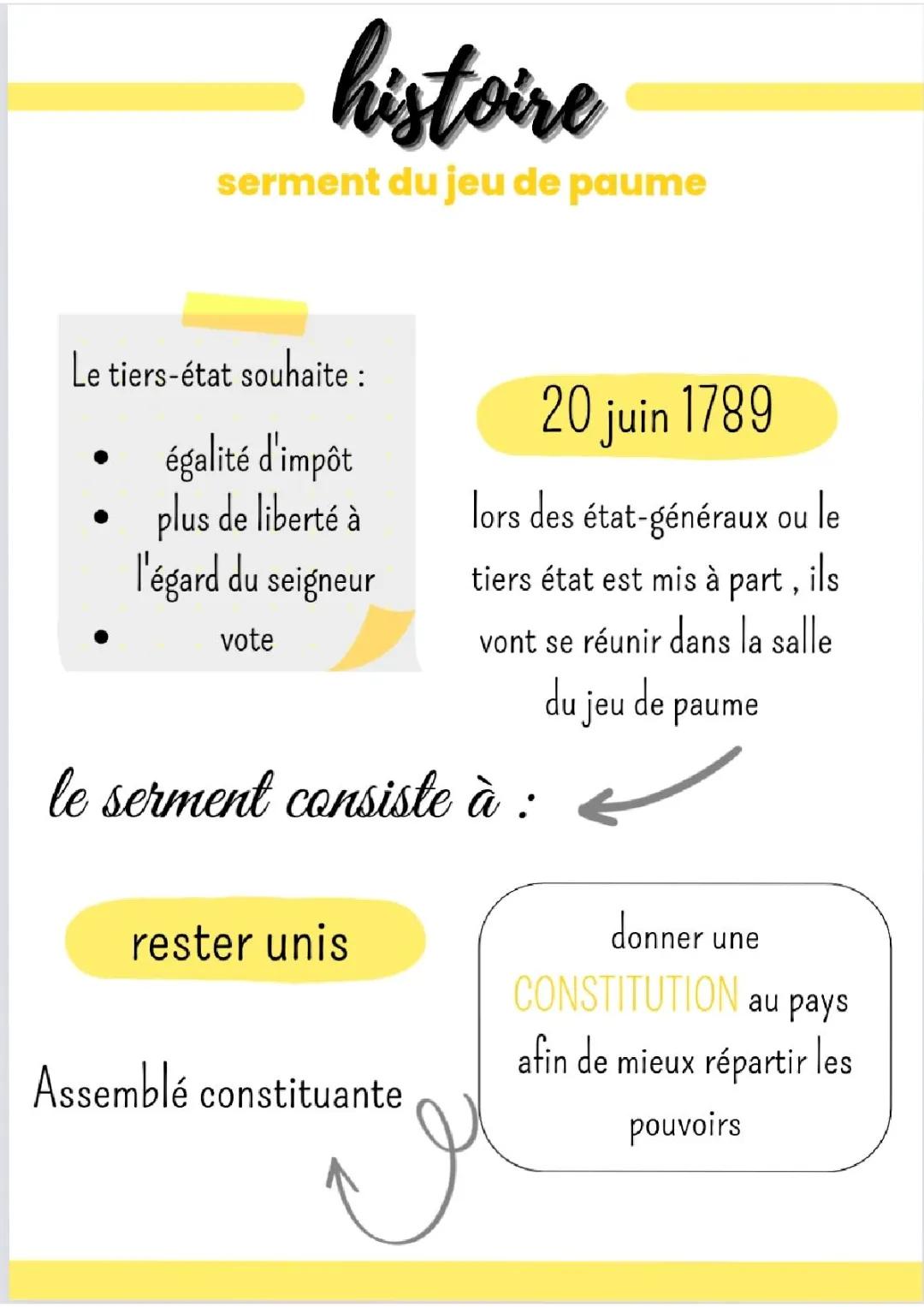 serment du jeu de paume