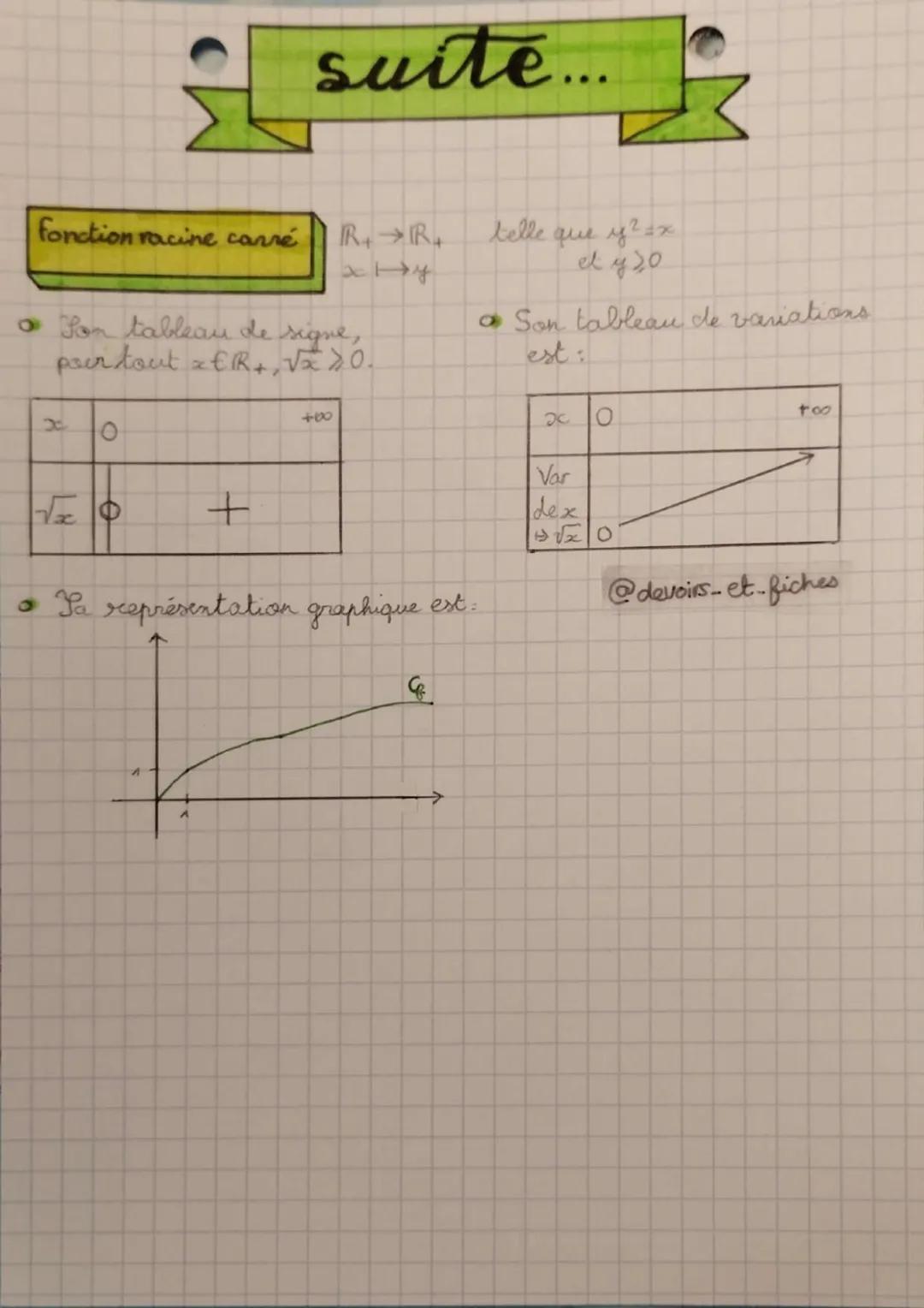 # maths
fonctions de référence
CHAP. 11
Fonctions affines
$f(x): ax+b$
où a, b ER
La représentation graphique de
f est une droite.
- a