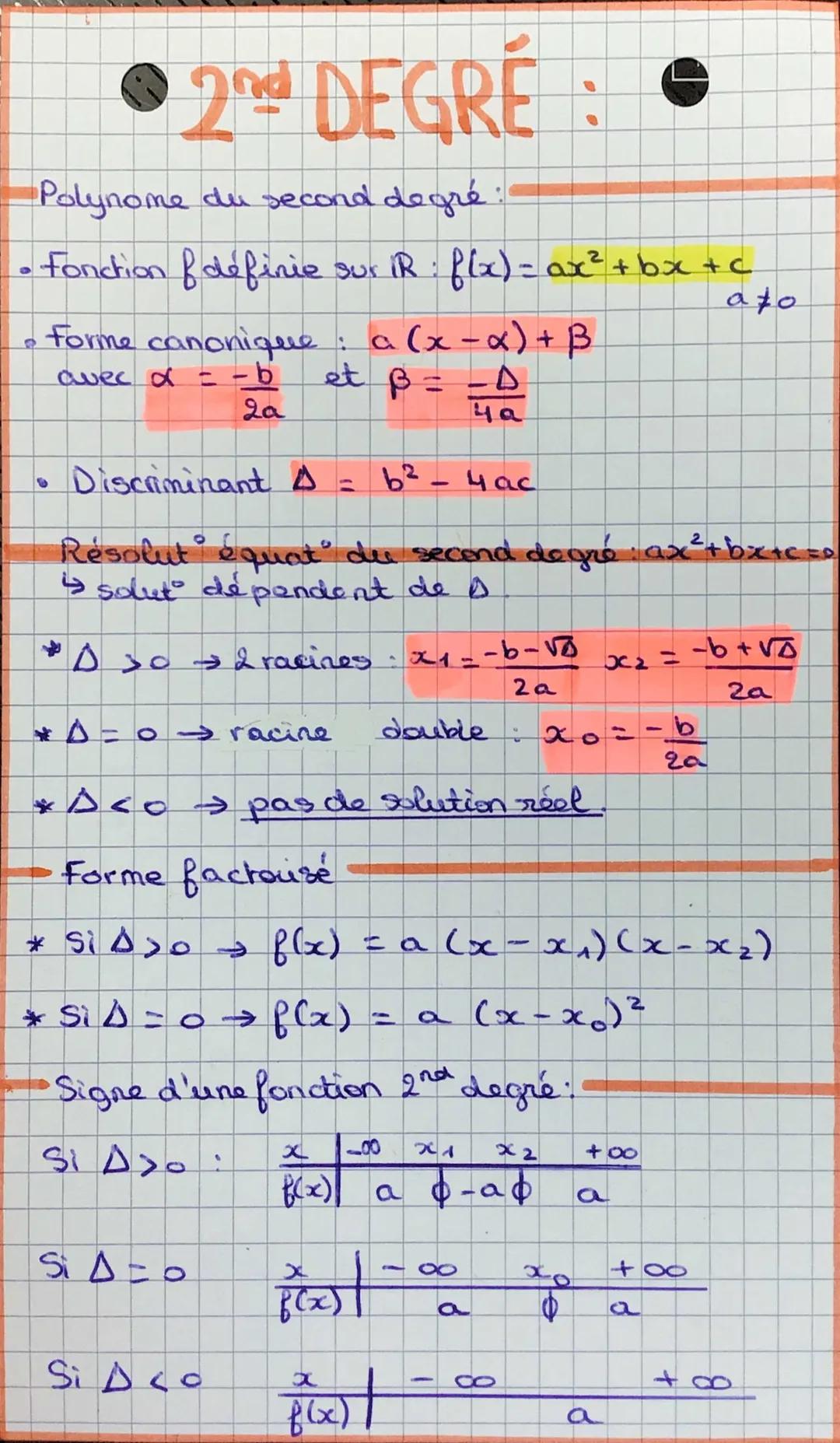 Polynôme du second degré