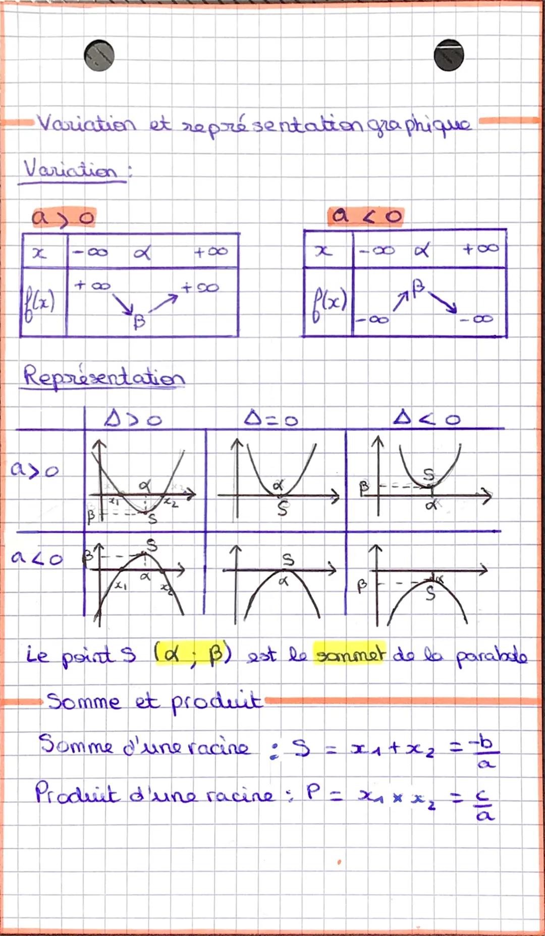 ● 2nd DEGRÉ
O
Polynome du second degré
fonction of definie sur iR : f(x) = ax² +bx+c
a to
• Forme canonique : a (x − x) + B
et B = -A
avec o