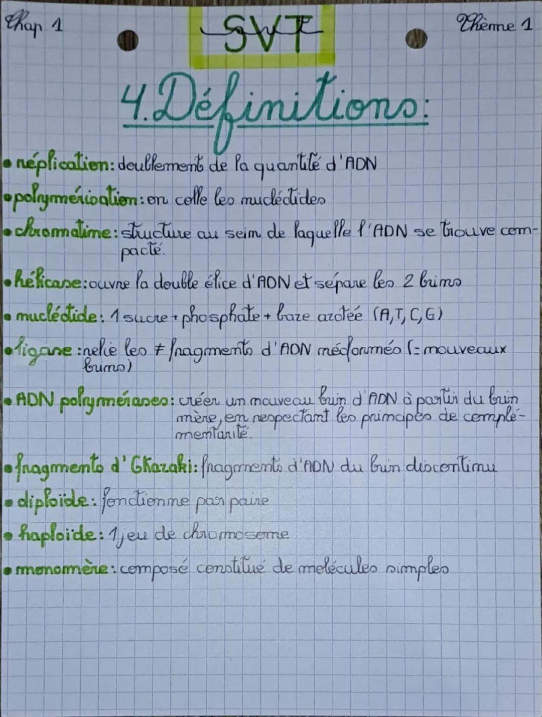 Chap 1
Quantité ADN
Sht
1. Cycle cellulaire :
G1
S
interphase
un cycle cellulaire
G2
M
G1
→mitose
→
Chème 1
←
Temps (h)
•Pha
