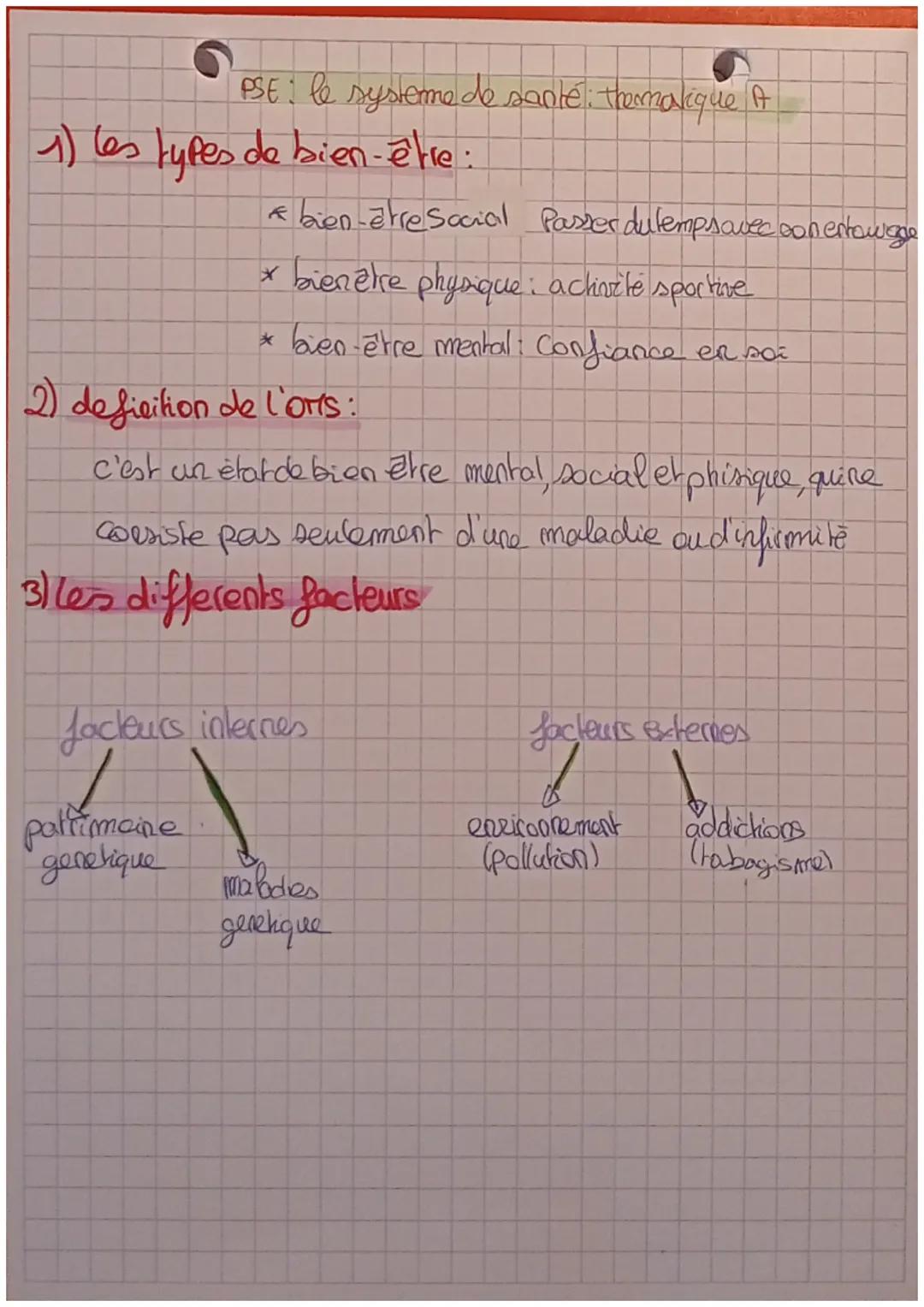 PSE: le systeme de santé: thematique A
1) les types de bien-être :
* bien-être Social Passer dutempsavecconestowage
* bienêtre physique: ac