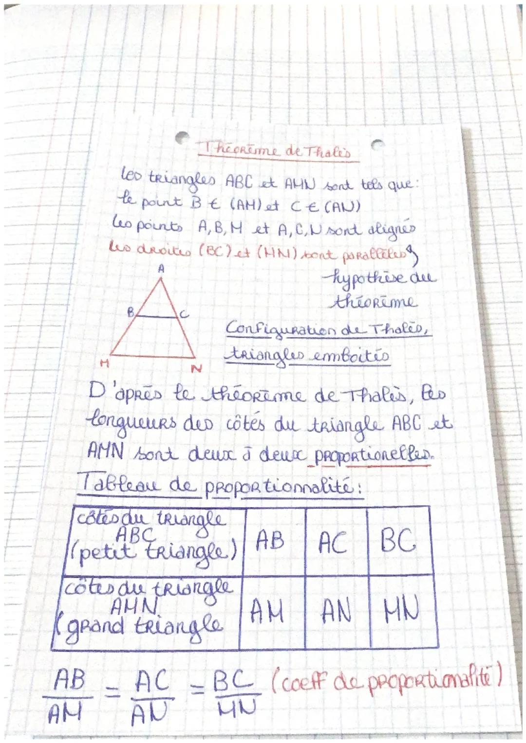 M
Theoreme de Thales
triangles ABC et AMN sont tels que:
le point B € (AM) et C € (AN)
les points A, B, M et A, C, N sont alignes
les droite