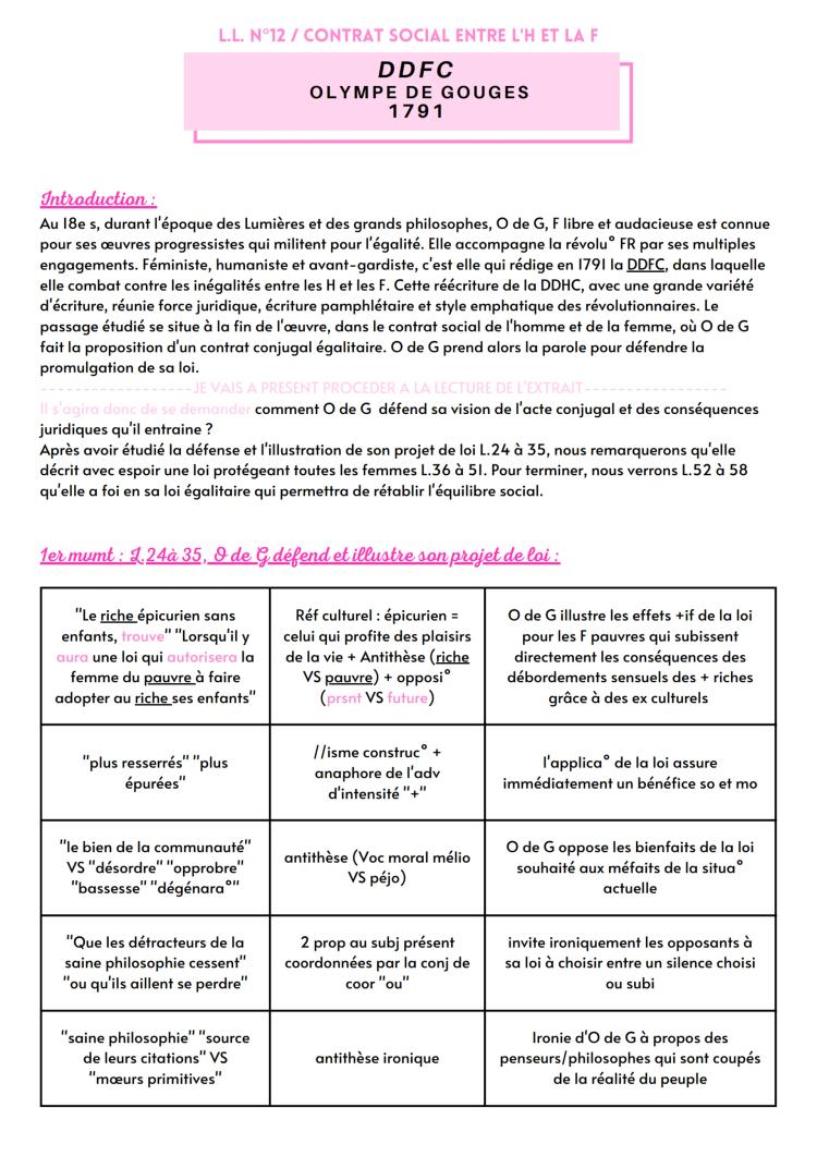 Know Explication linéaire Contrat social de l’homme et de la femme Olympe de Gouges thumbnail