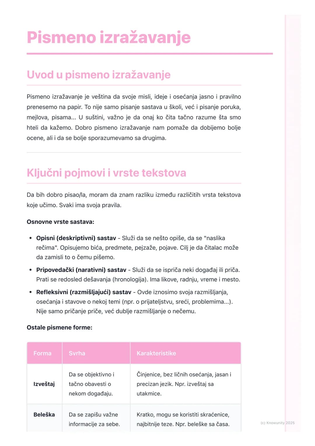# Pismeno izražavanje
## Uvod u pismeno izražavanje
Pismeno izražavanje je veština da svoje misli, ideje i osećanja jasno i pravilno
prene