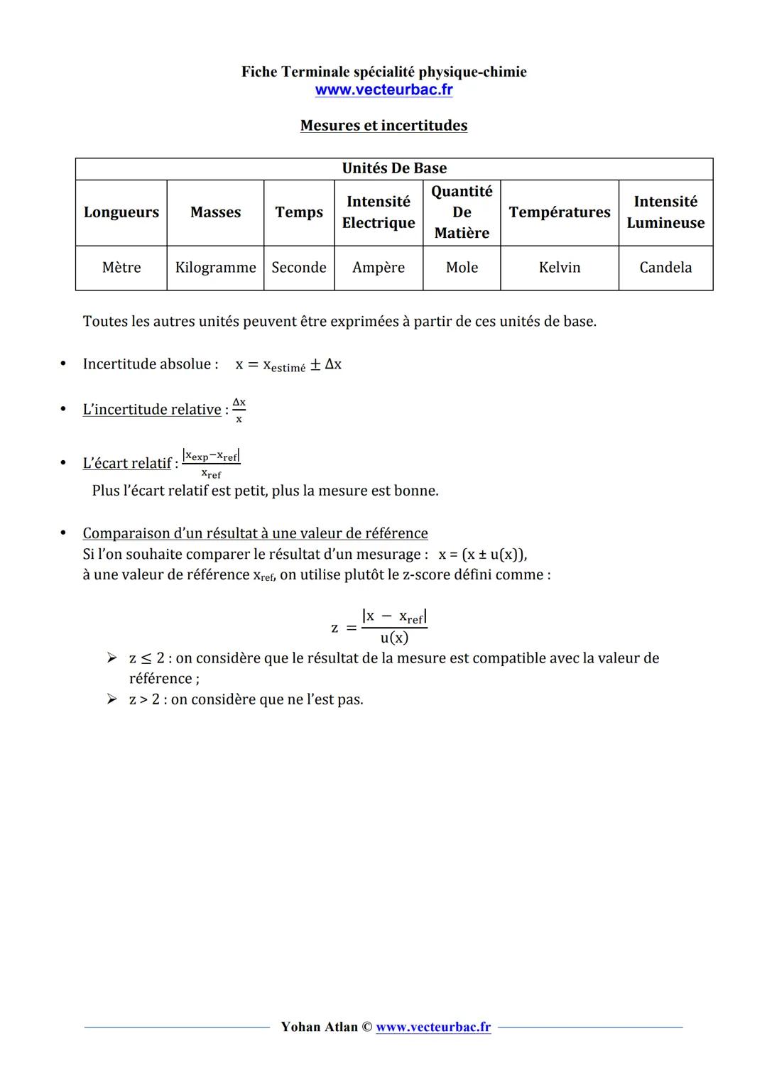 Fiche Terminale spécialité physique-chimie
www.vecteurbac.fr
Mesures et incertitudes
Unités De Base
Quantité
Longueurs Masses
Temps
Intensit