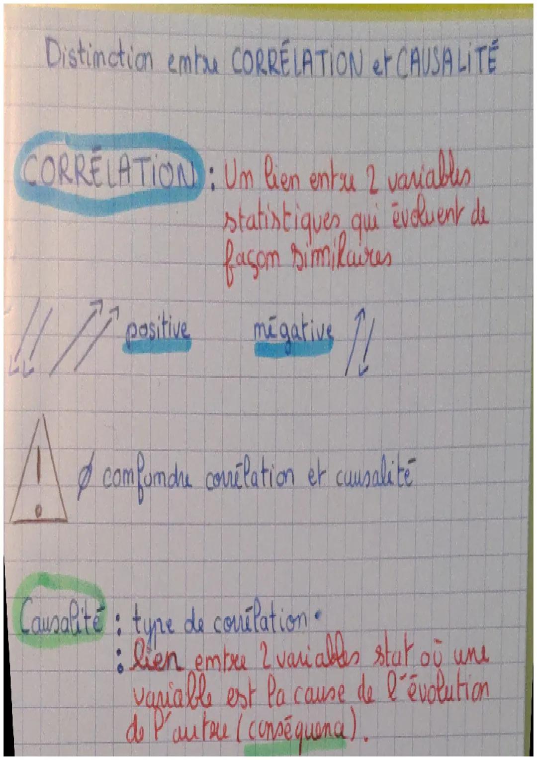 scientifiquel
Etudes du fonctionnement
de la société
SES
OBJECTIVITÉ
approche mentre
Ø affecte
Ø du monde social
Scientifiques => fonctionne